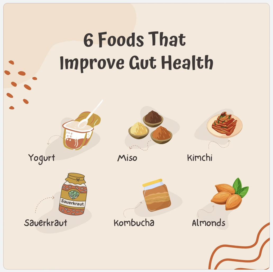  Tips for Maintaining improve your gut health  - image