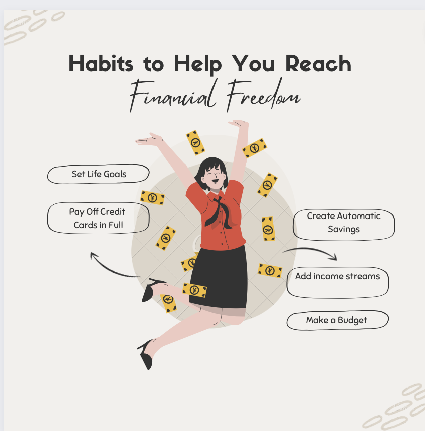 How to over come financial stress - image